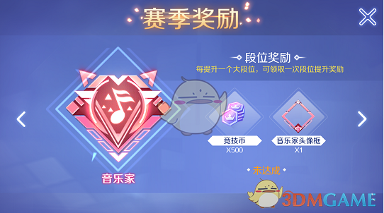 摩根大通策略师：美国股市可能已经触底